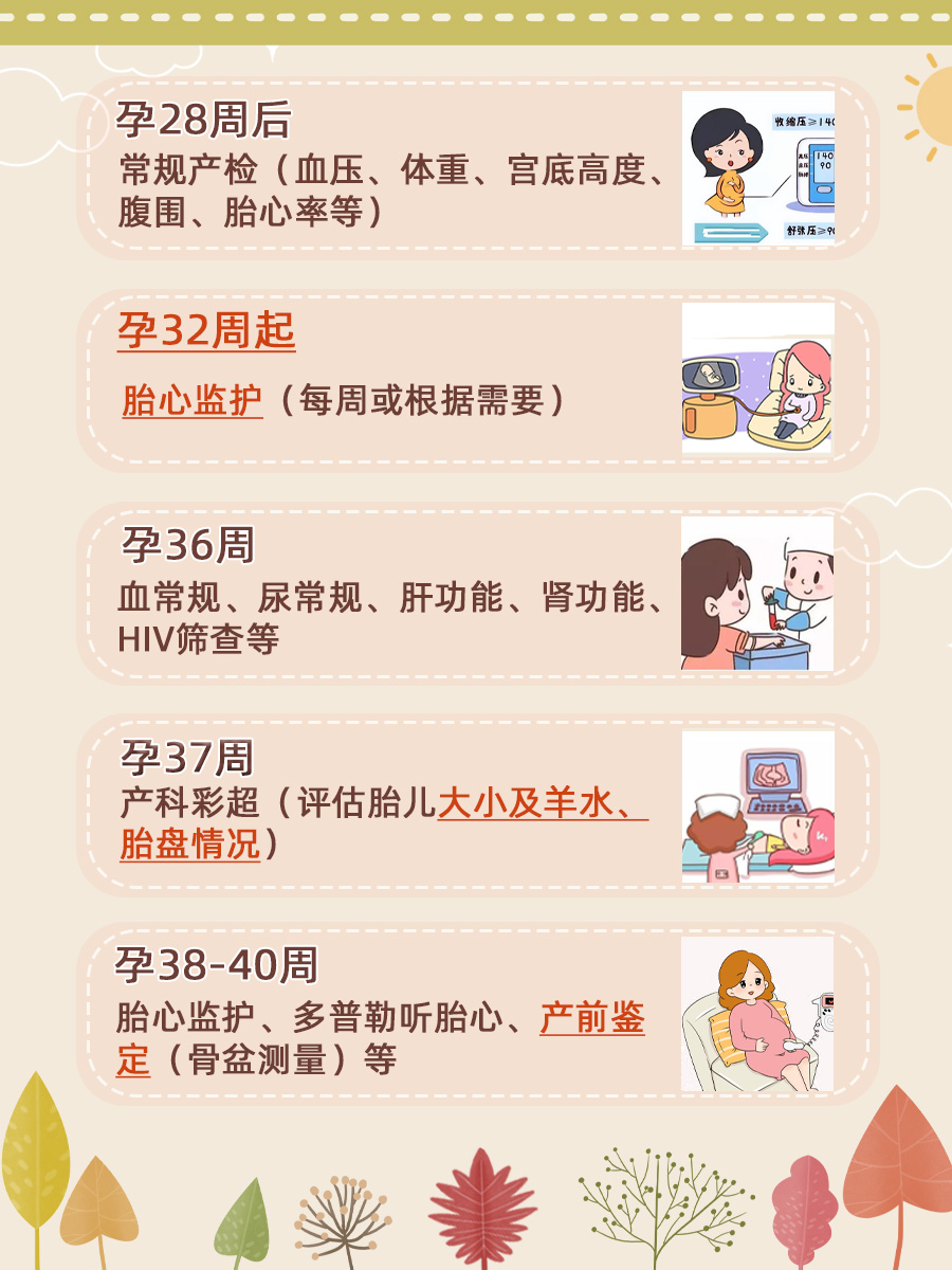 解析NT值0.8mm的意义：是太低了吗？