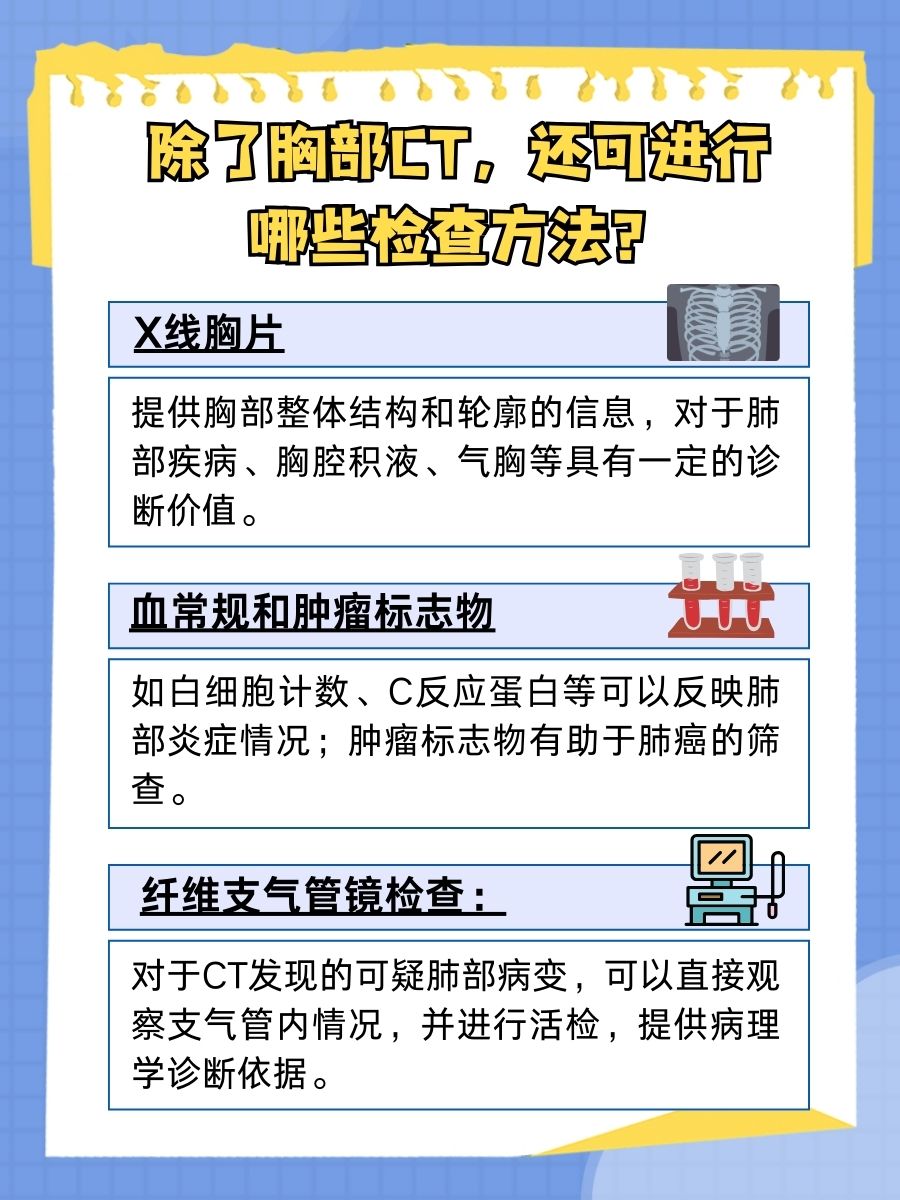 胸部CT平扫能看到哪些器官？医生告诉你