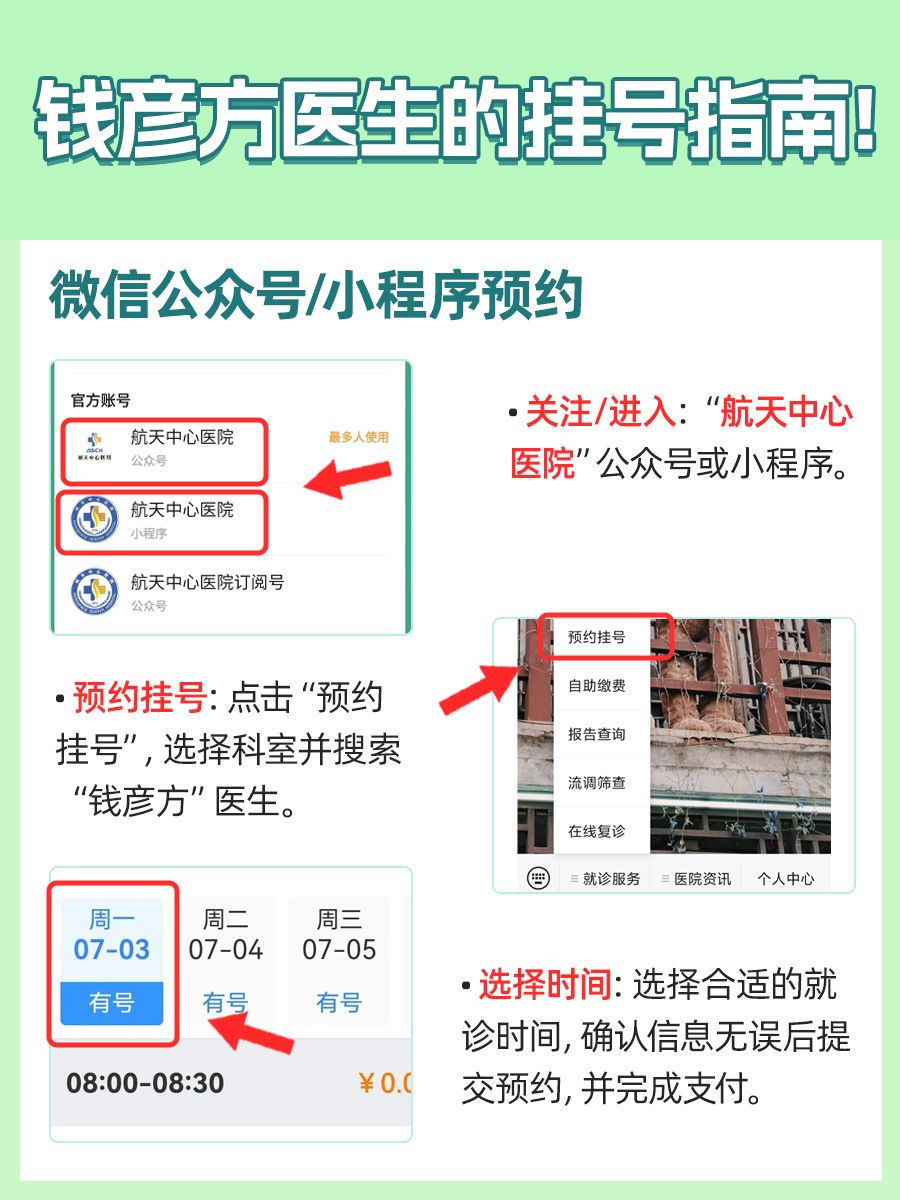 航天中心医院钱彦方医生怎么样?怎么挂号?