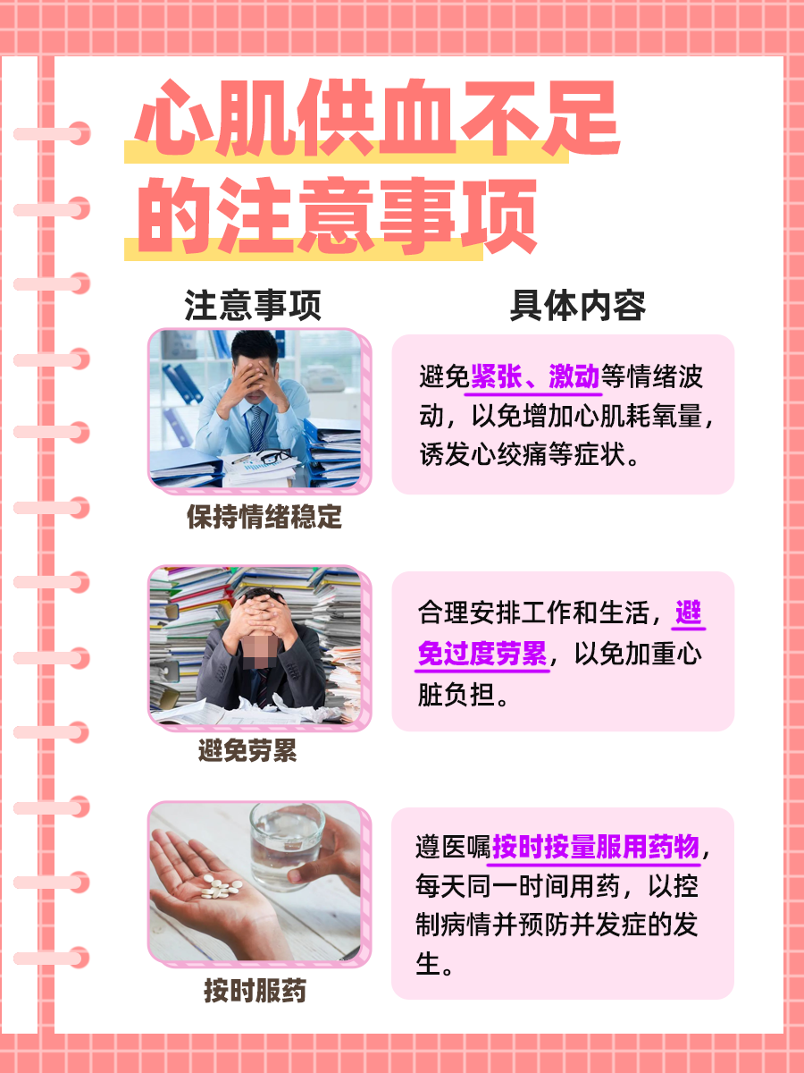 医生解答:心肌供血不足怎么调理好得快一点