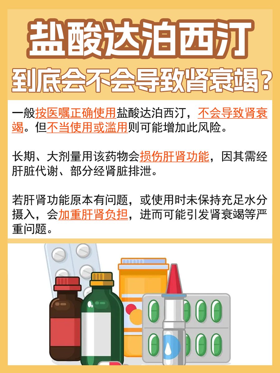 盐酸达泊西汀是否会导致肾衰竭？快来了解！