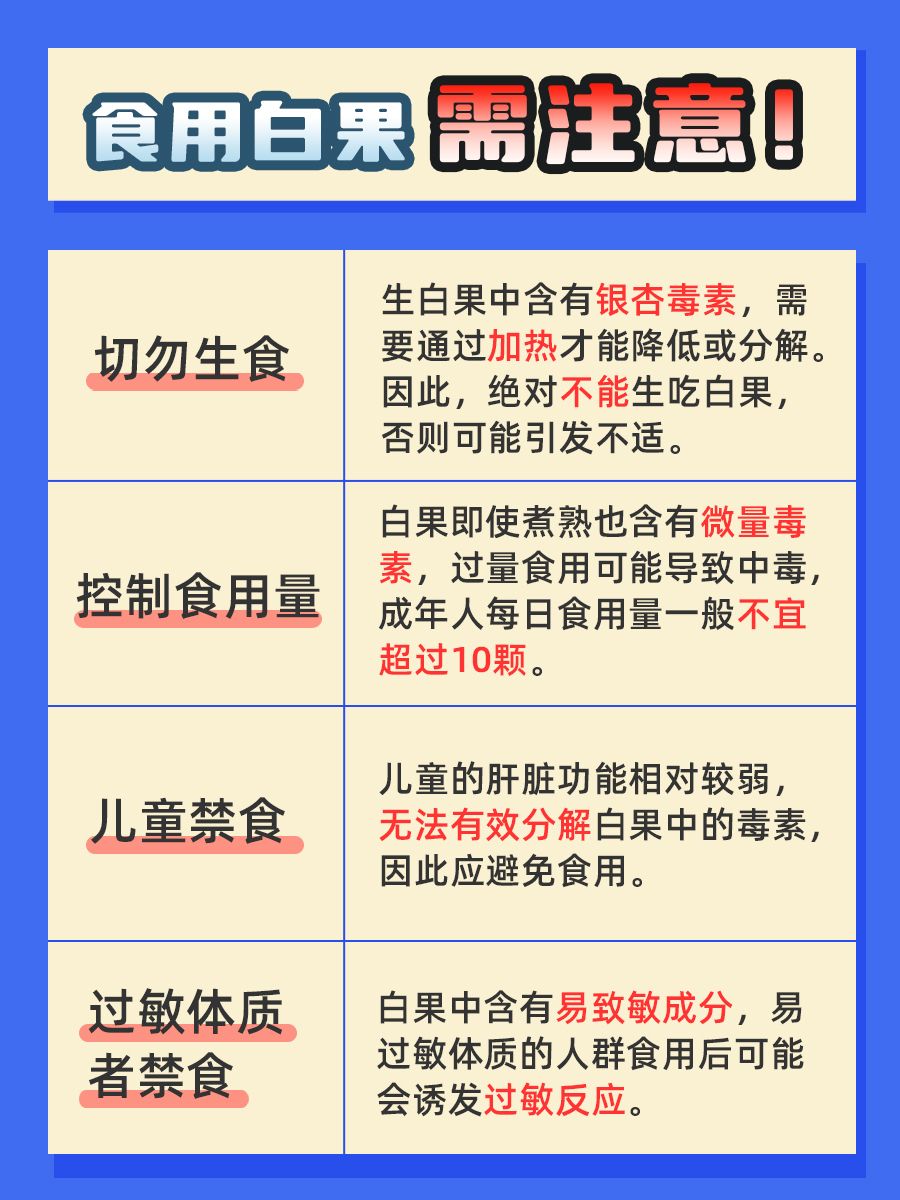 惊！白果竟藏有这些宝藏功效与作用