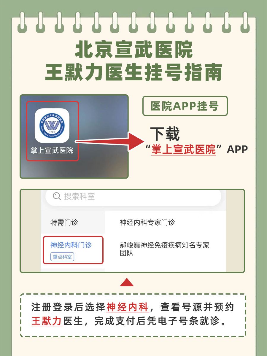 北京宣武医院王默力医生怎么样?怎么挂号?