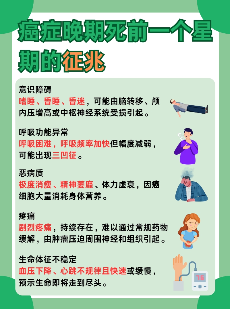 癌症晚期死前一个星期的征兆,一文解析