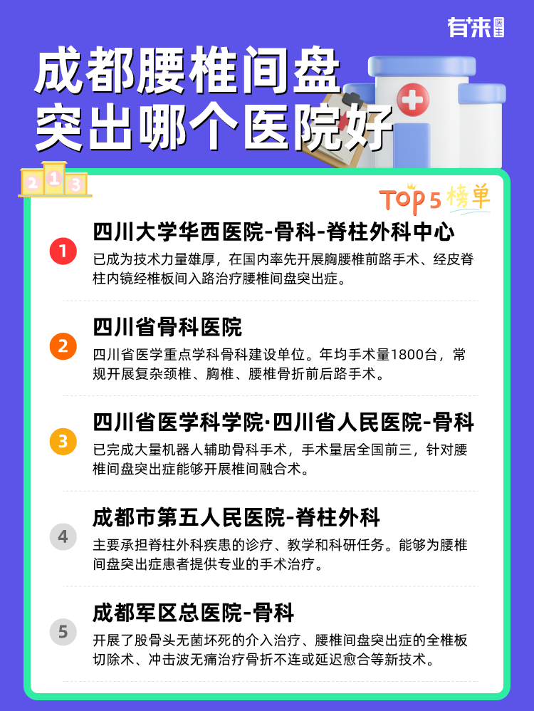 成都腰椎间盘突出哪个医院好