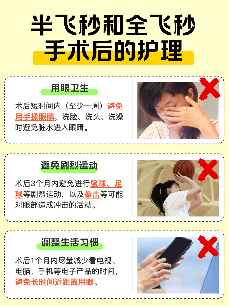 半飞秒or全飞秒?看清利弊再决定