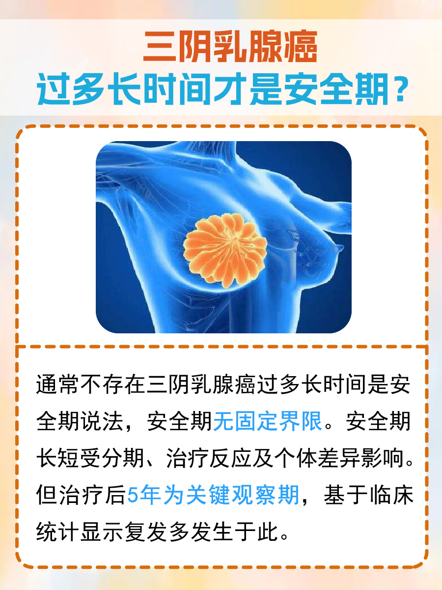 三阴乳腺癌患者的等待，过几年才是安全期 ？
