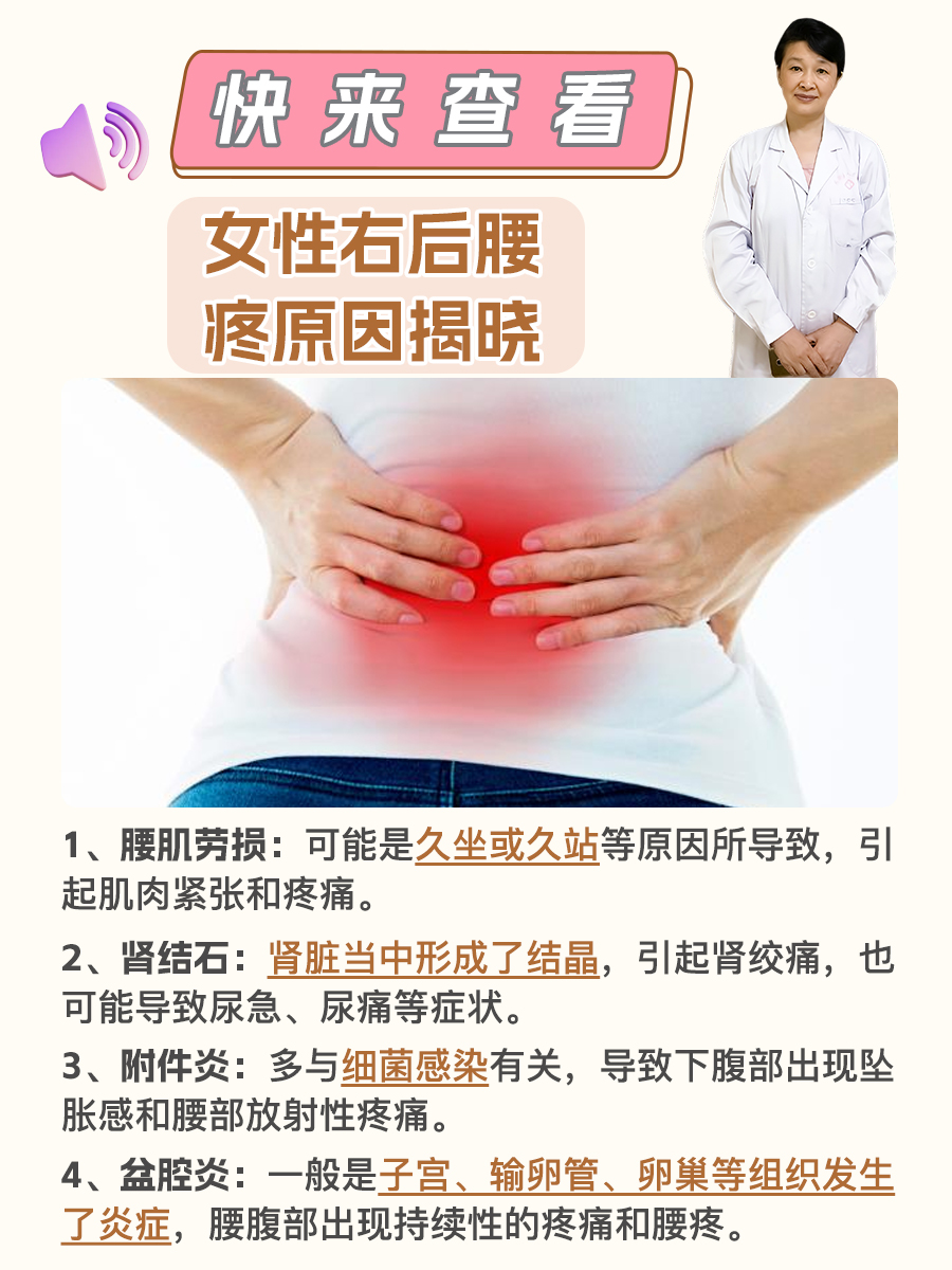 女性右后腰疼原因揭晓,快来查看