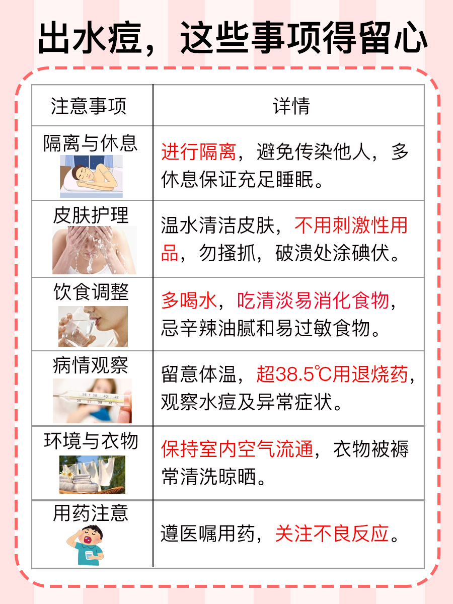 警惕！水痘高发季，这些护理细节你做对了吗？