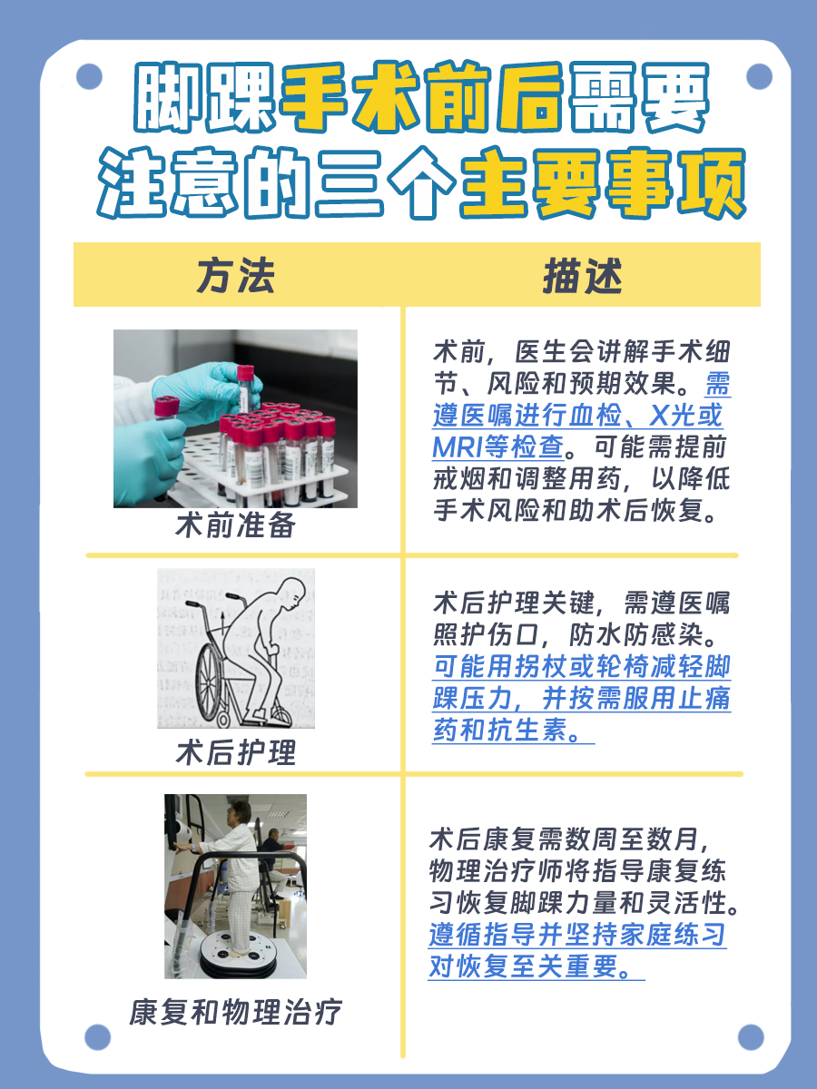 脚踝处肿瘤探秘：哪些类型最常见？