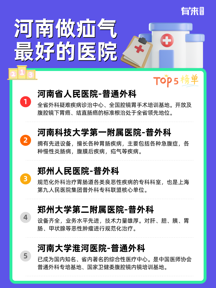 河南做疝气比较好的医院