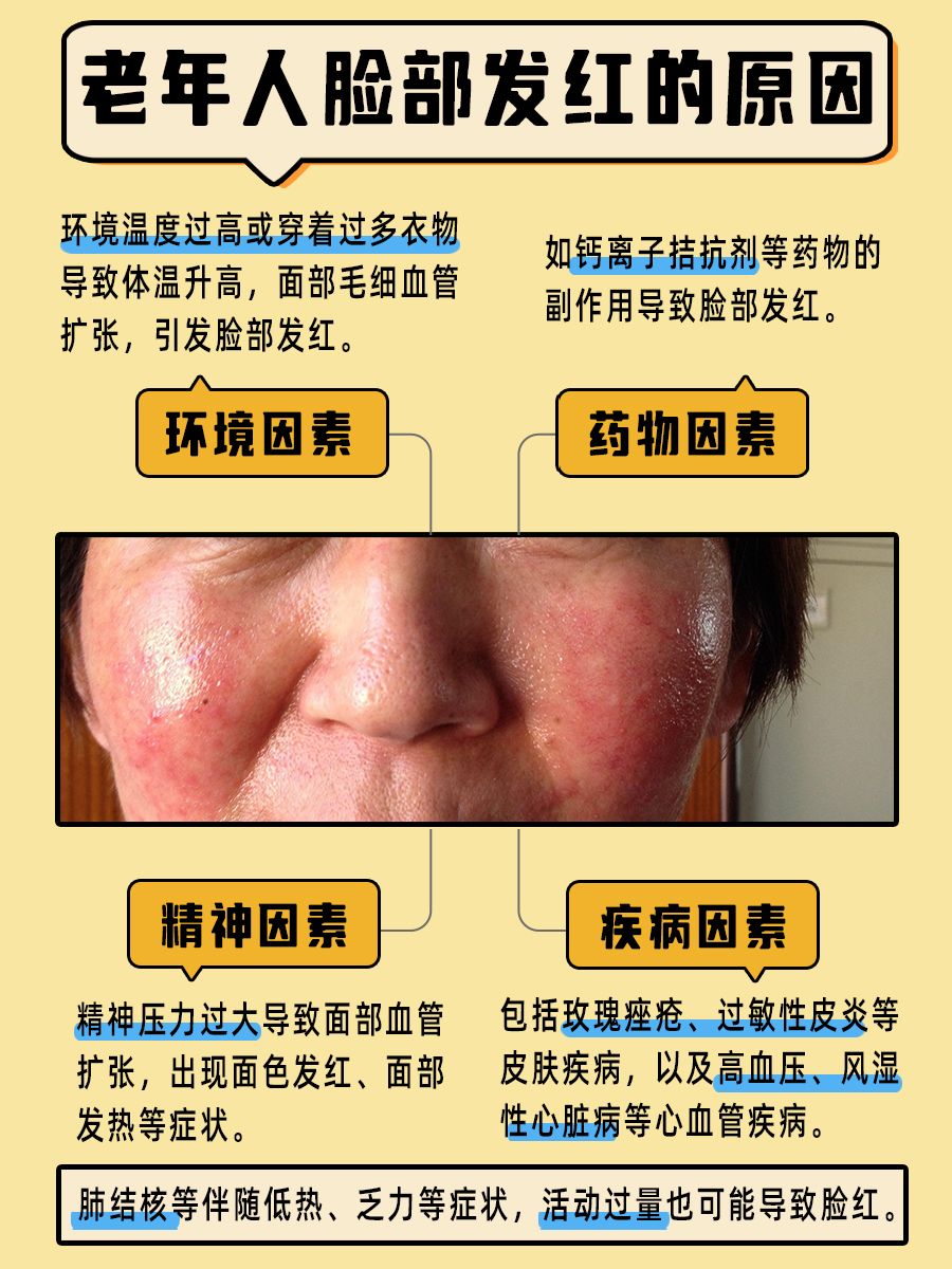 老年人脸部发红，是自然老化还是健康隐患？