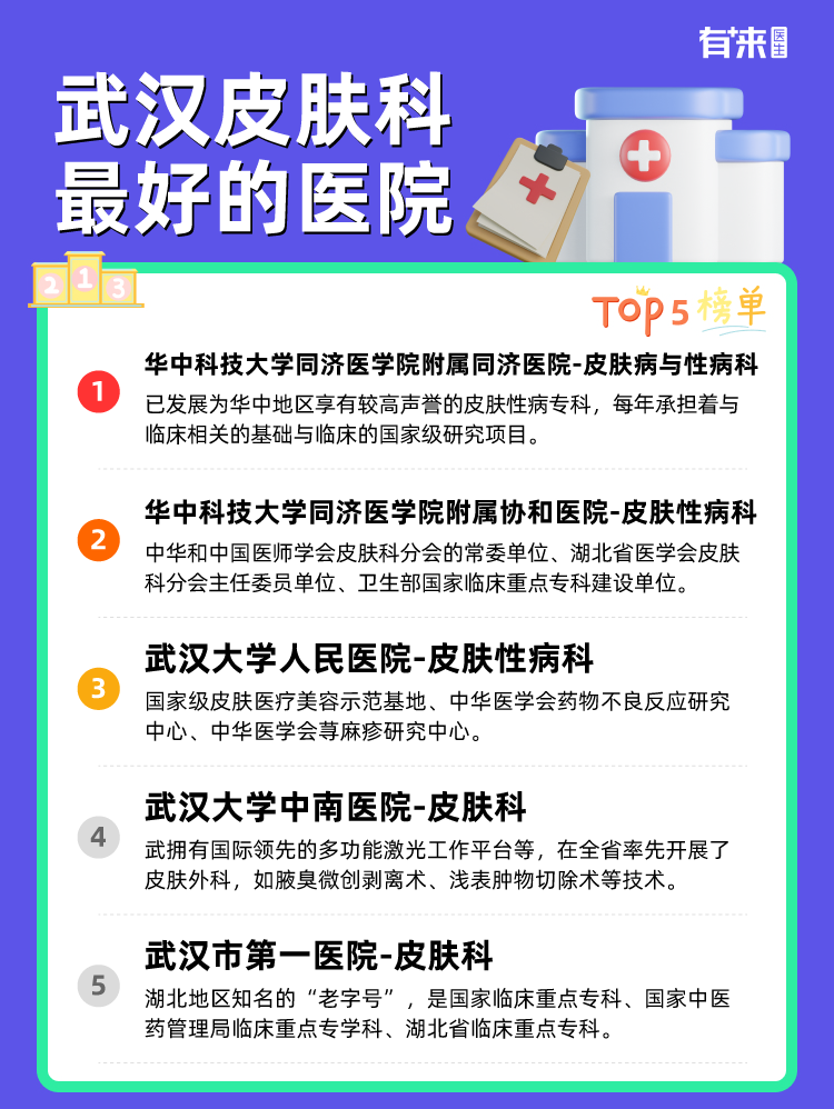 武汉皮肤科比较好的医院