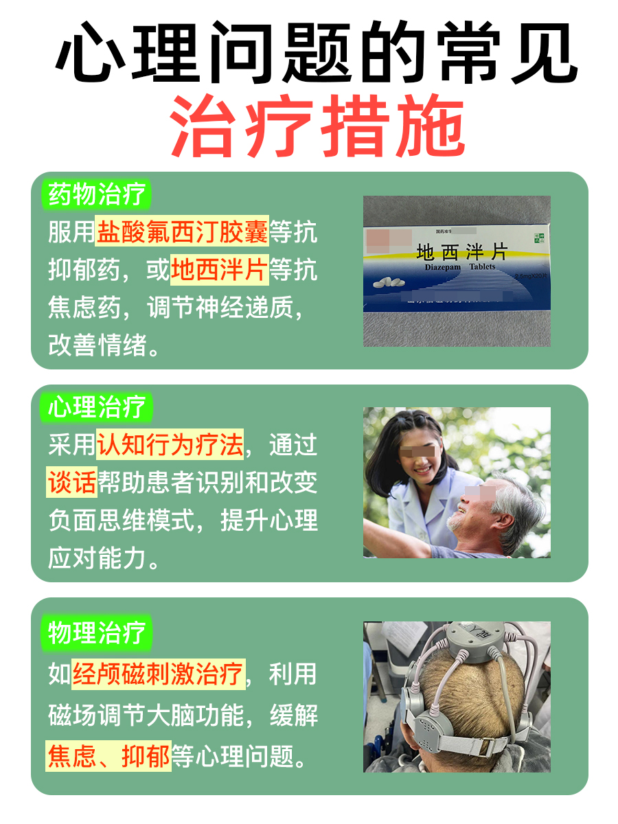 心理问题不断,何种程度需求助心理医生?速看