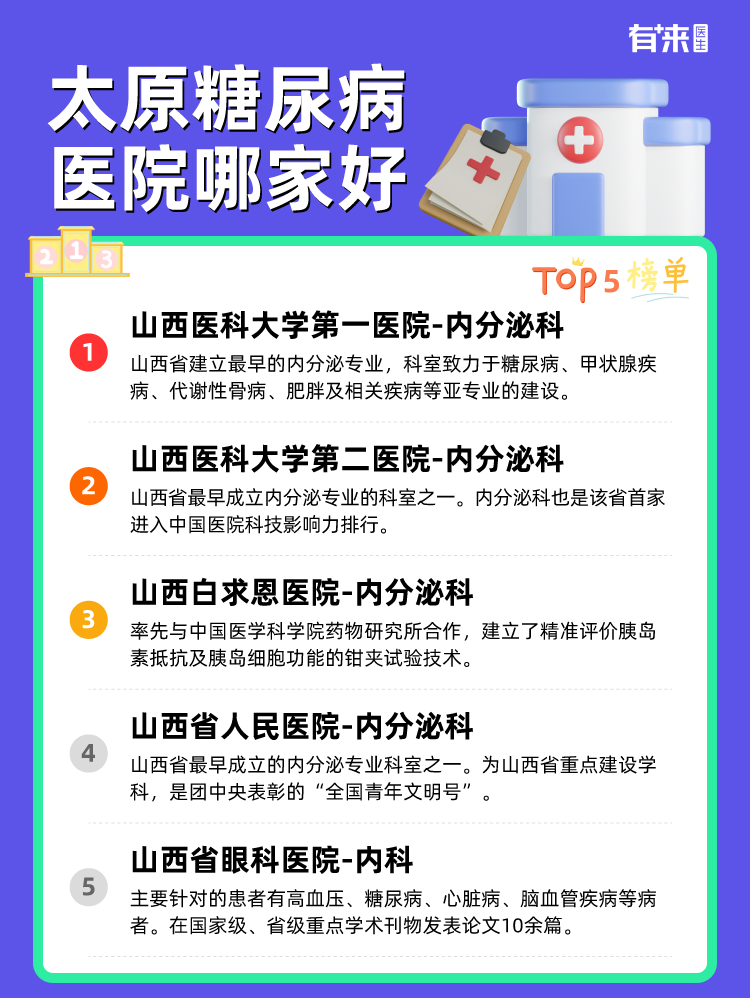 太原糖尿病医院哪家好