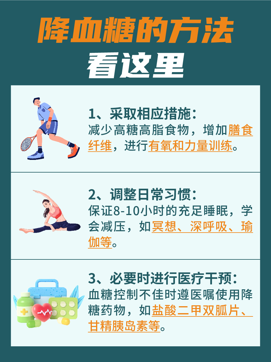 医生解答：降血糖的方法有什么