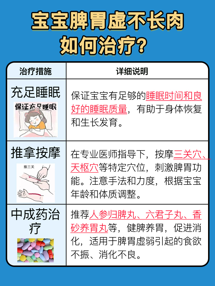 脾胃虚不长肉的奶粉推荐，一文了解