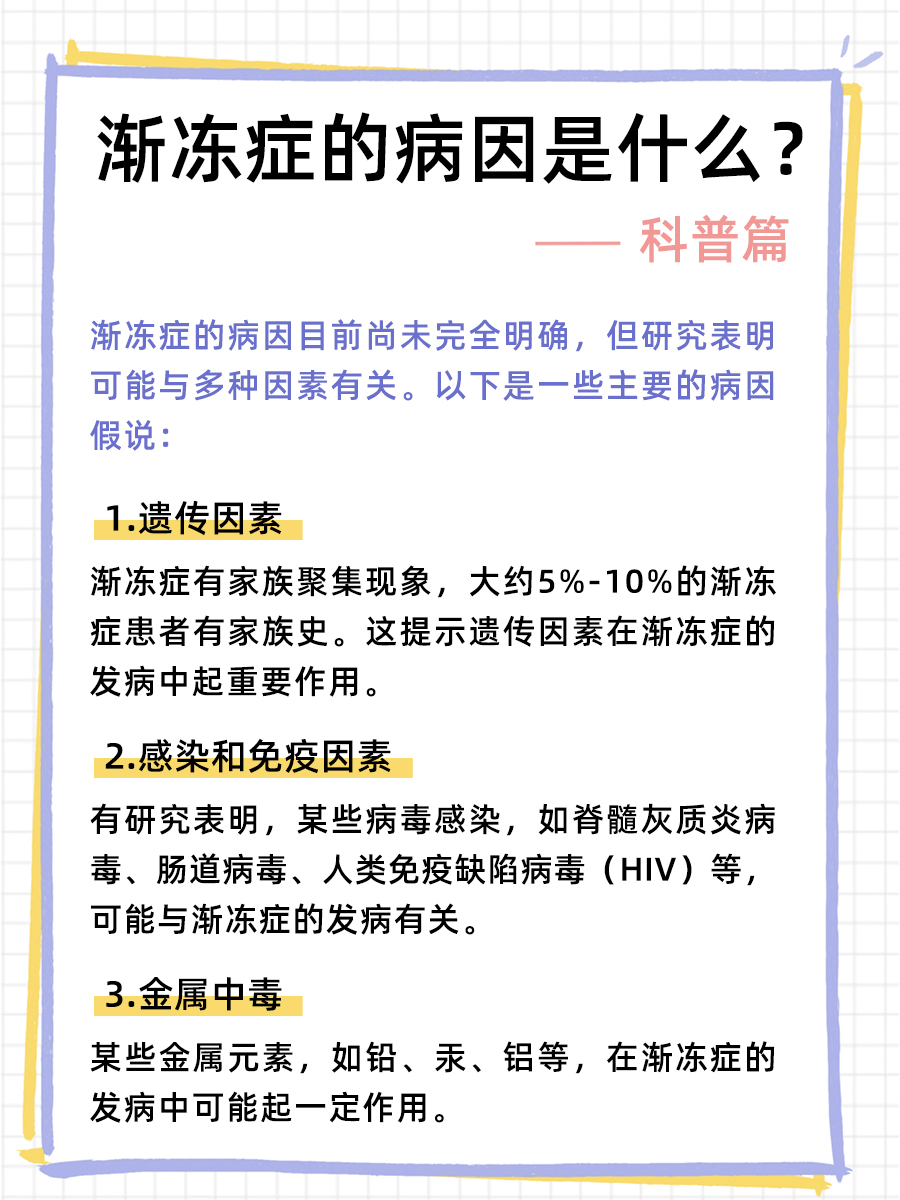 渐冻症预警|教你识别早期征兆