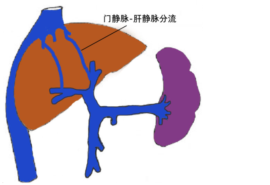 微信截图_20220720141013.png