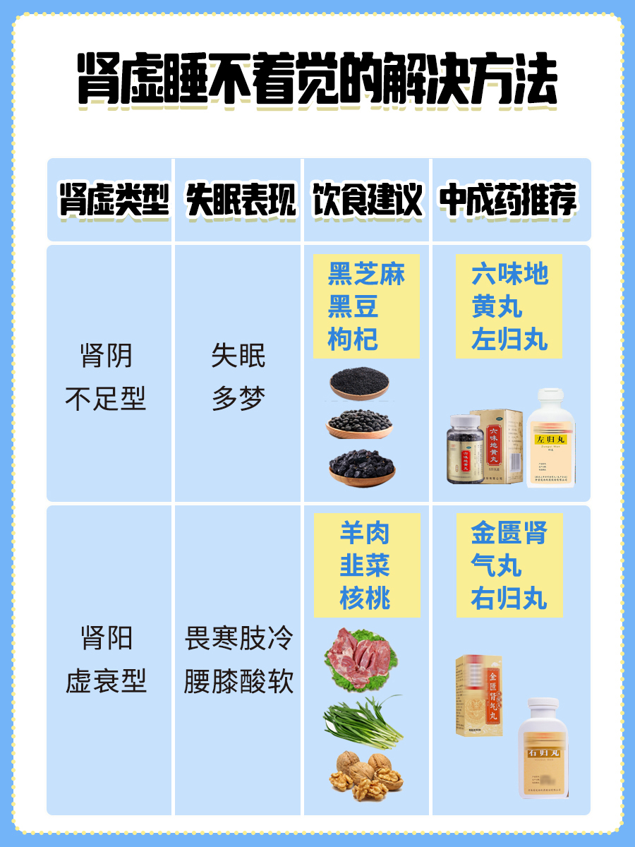 告别肾虚困扰，解锁高质量睡眠秘籍