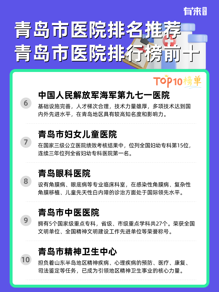 青岛市医院排名推荐 青岛市医院排行榜前十