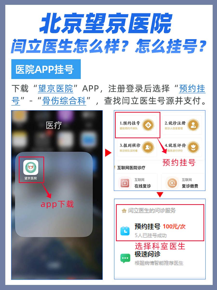 北京望京医院闫立医生怎么样？怎么挂号？