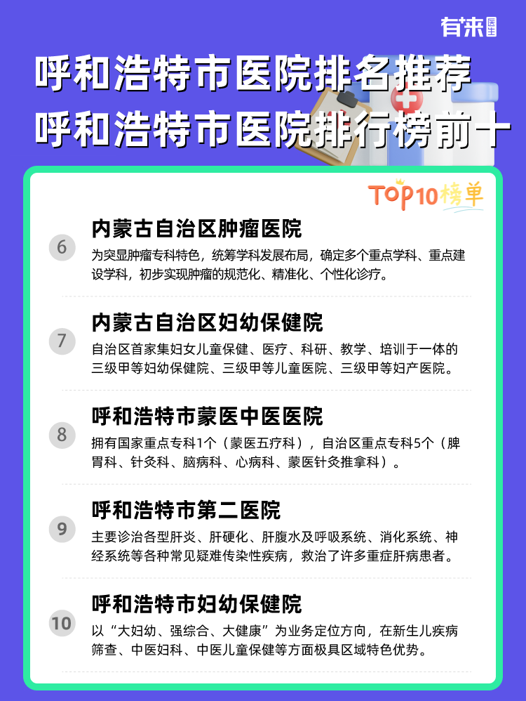 呼和浩特市医院排名推荐 呼和浩特市医院排行榜前十