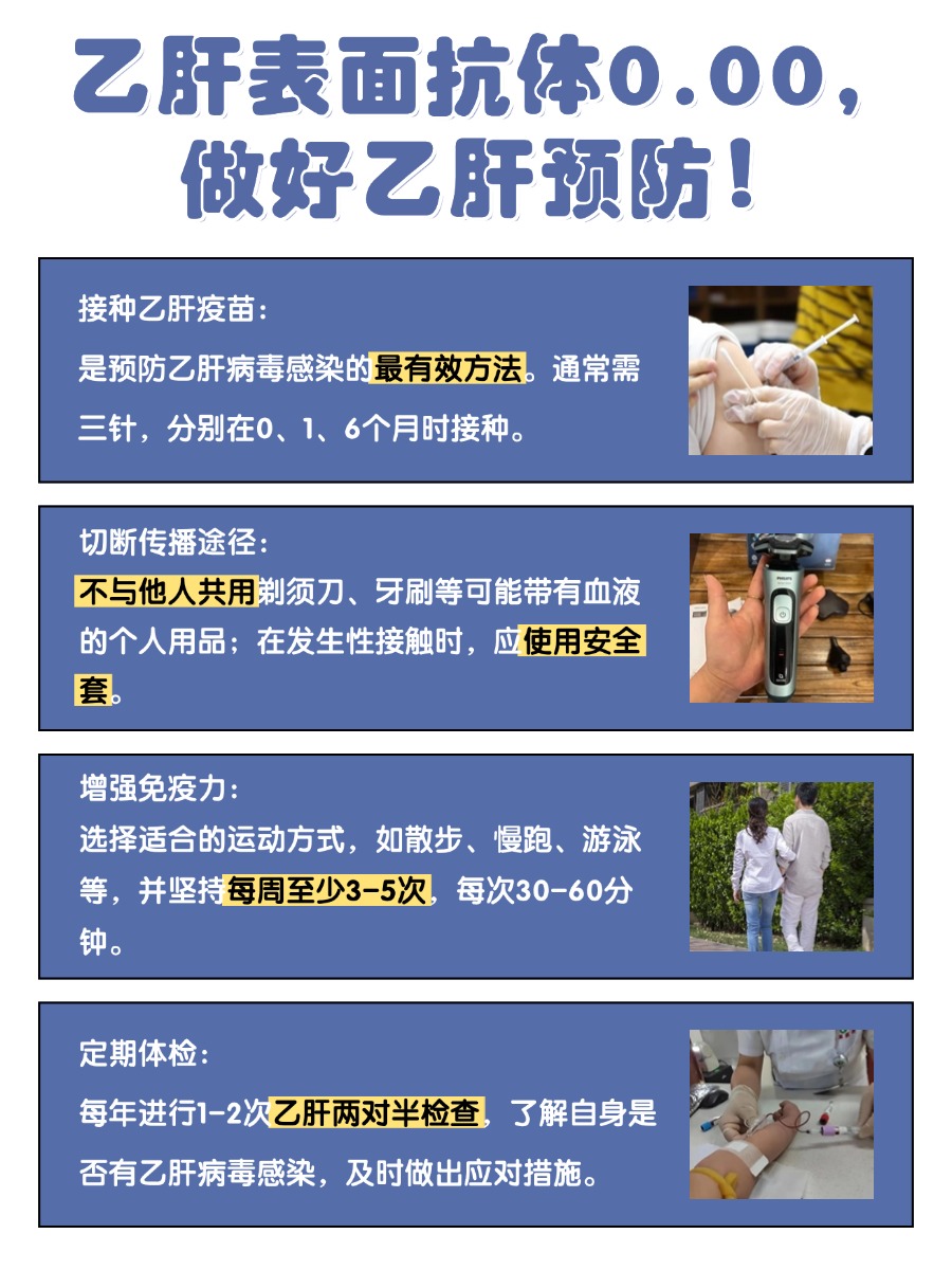 乙肝表面抗体0.00:身体缺乏保护力啦!