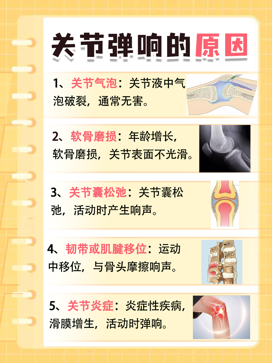 运动时关节响声不断，原因何在？