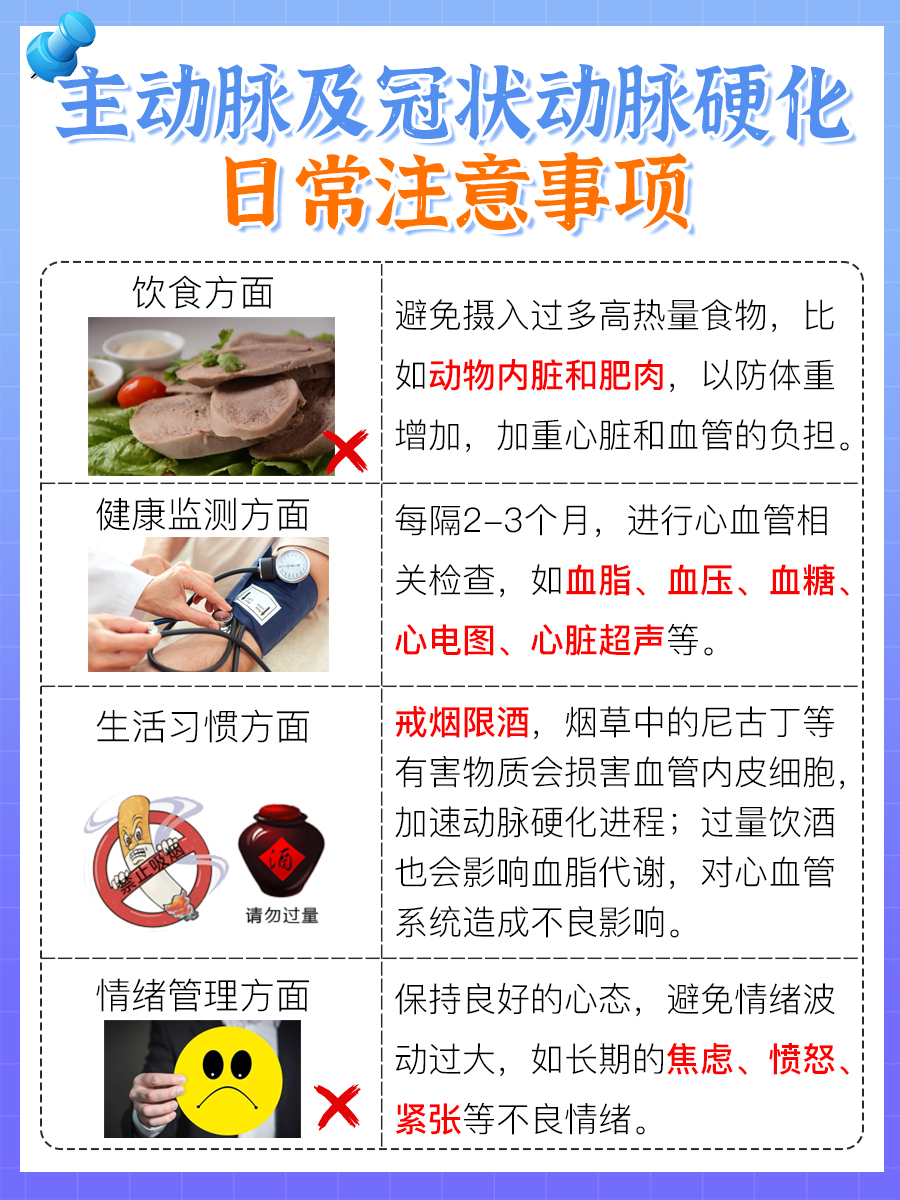 主动脉及冠状动脉硬化严重吗？医生解析来了