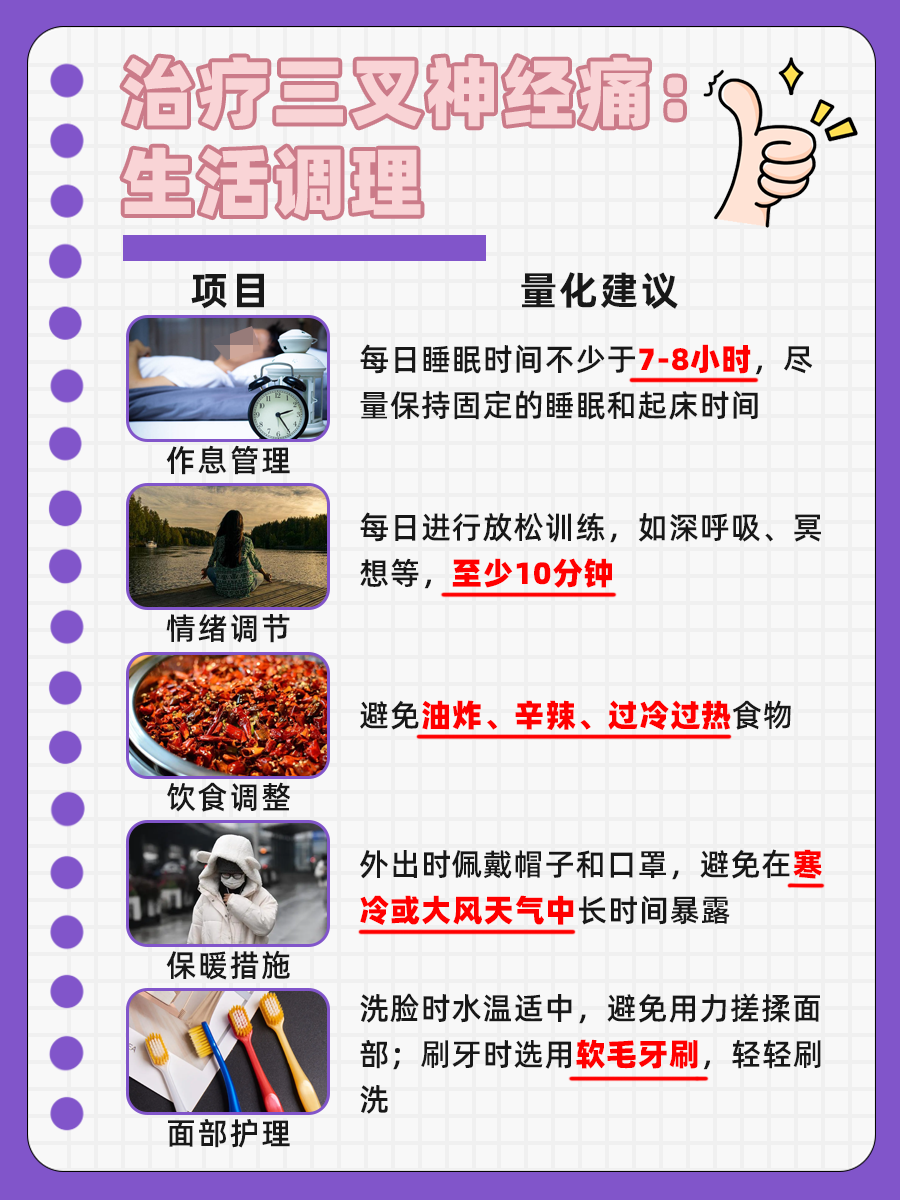 解析：中医能否治好三叉神经痛？