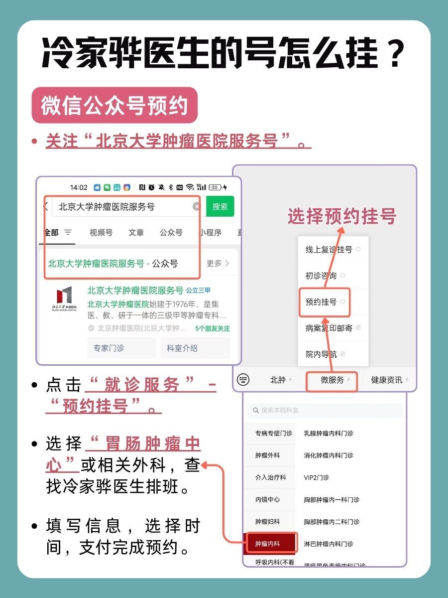 北京大学肿瘤医院冷家骅医生怎么样？怎么挂号？
