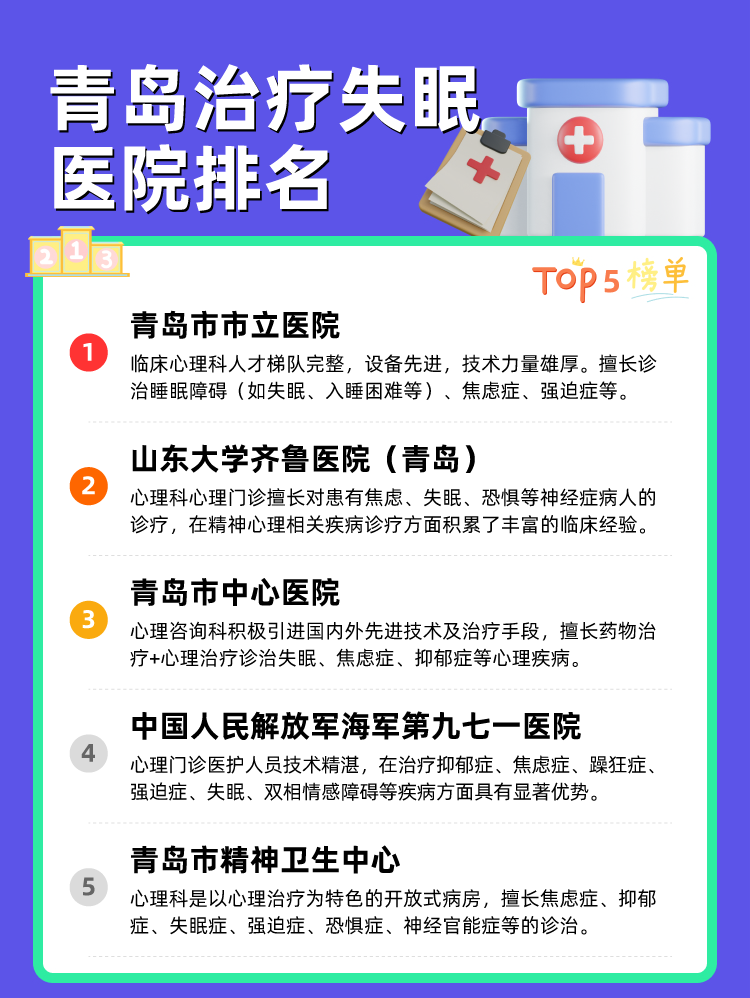 青岛治疗失眠医院排名