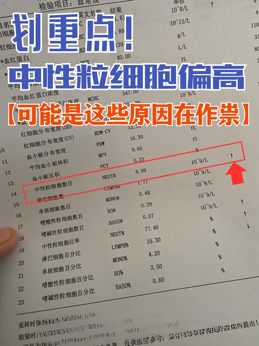 划重点!中性粒细胞偏高可能是这些原因在作祟