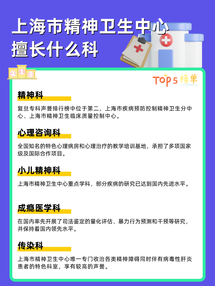上海市精神卫生中心擅长什么科