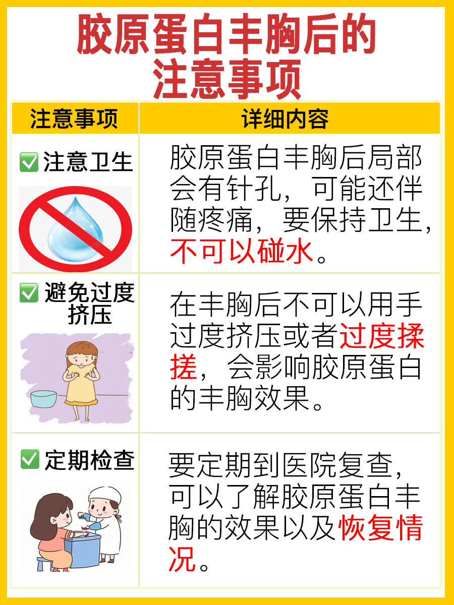 胶原蛋白丰胸能维持多久 ，答案揭晓