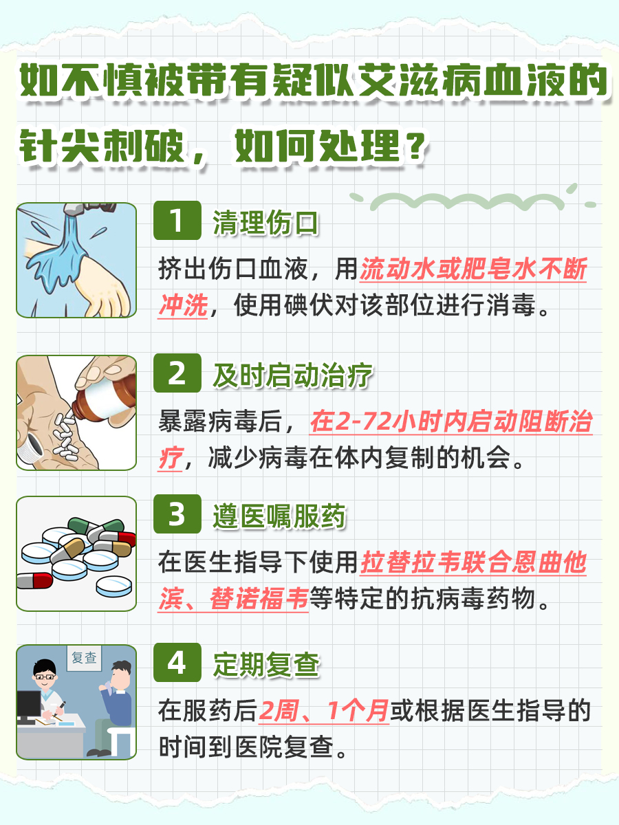 揭秘！针尖上的血珠能否传递艾滋病毒？