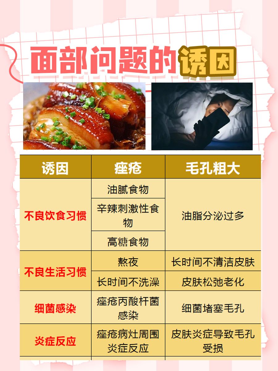 戒色三个月,脸突然变帅,是真是假?