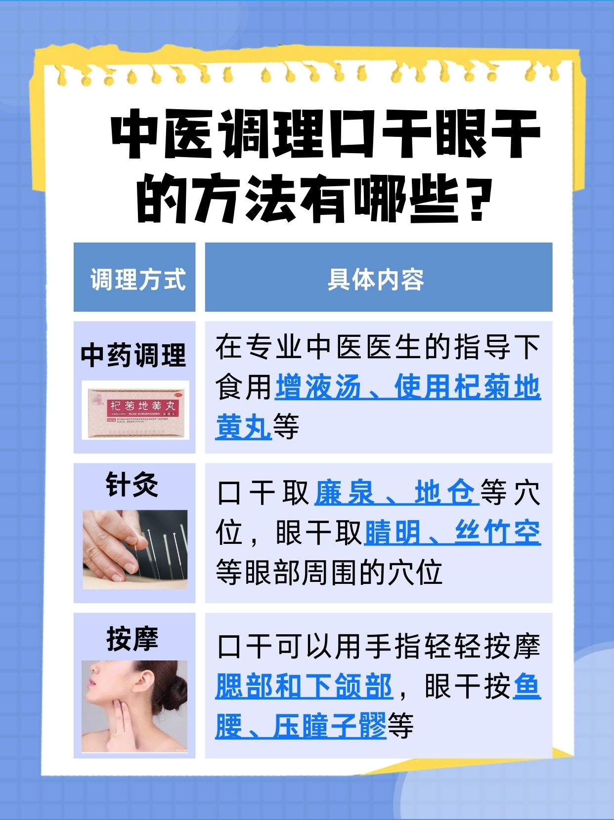 口干眼干怎么调理，医生一文解析