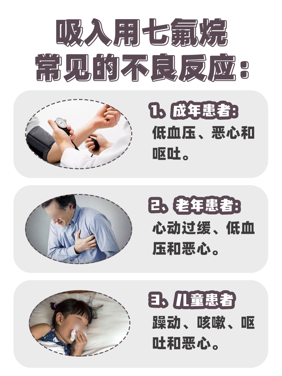 吸入用七氟烷，会让人昏迷多久？普外大夫来解答