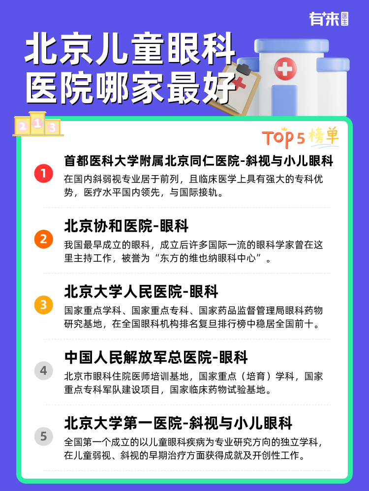 北京儿童眼科医院哪家比较好
