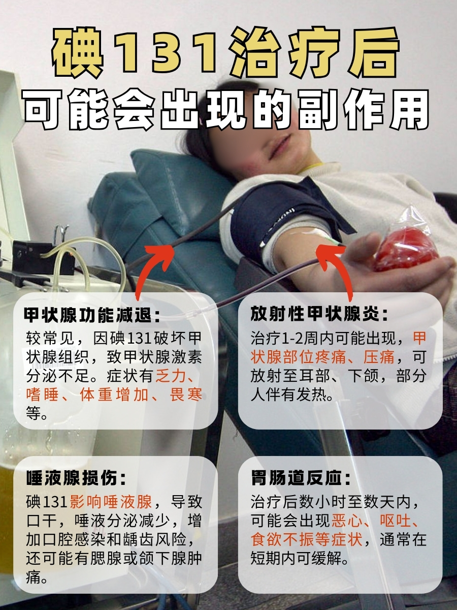 洗过的内裤,碘131辐射说拜拜?