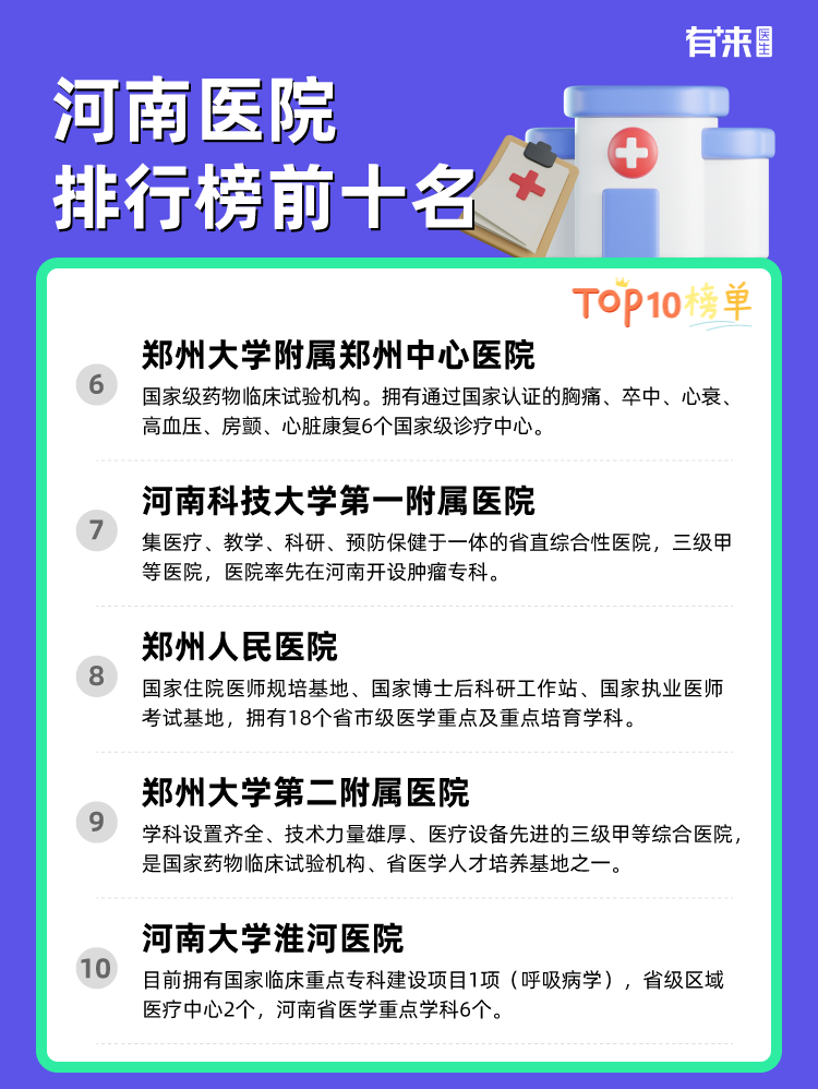 河南医院排行榜前十名