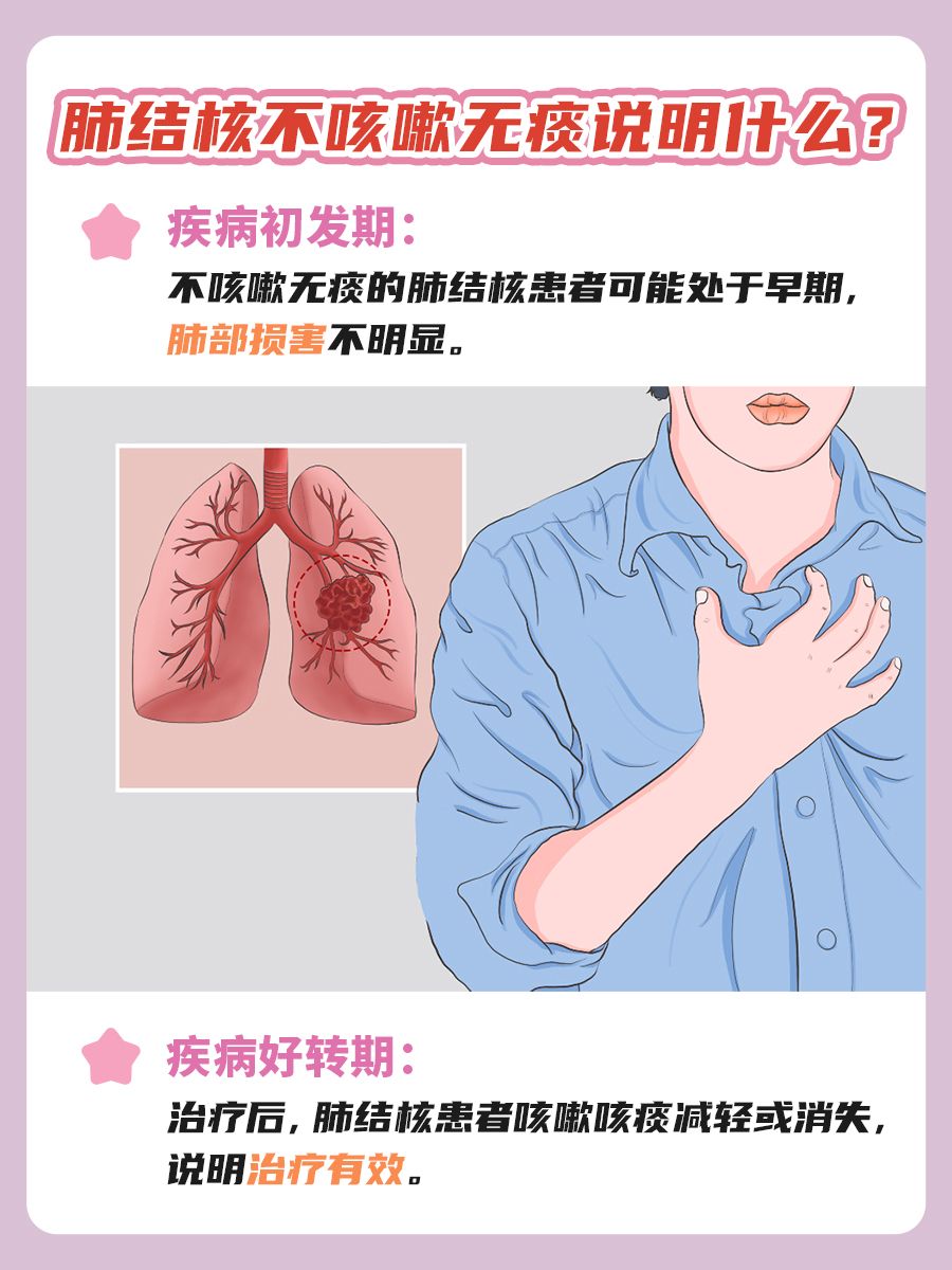肺结核不咳嗽无痰说明什么？看完就懂了！