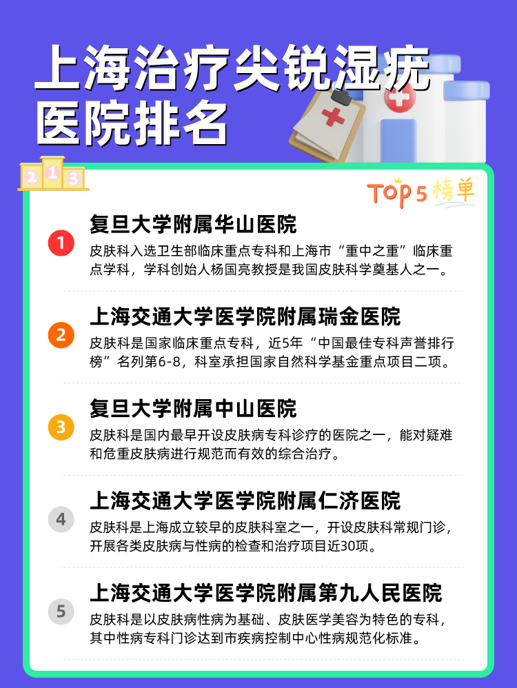 上海治疗尖锐湿疣医院排名