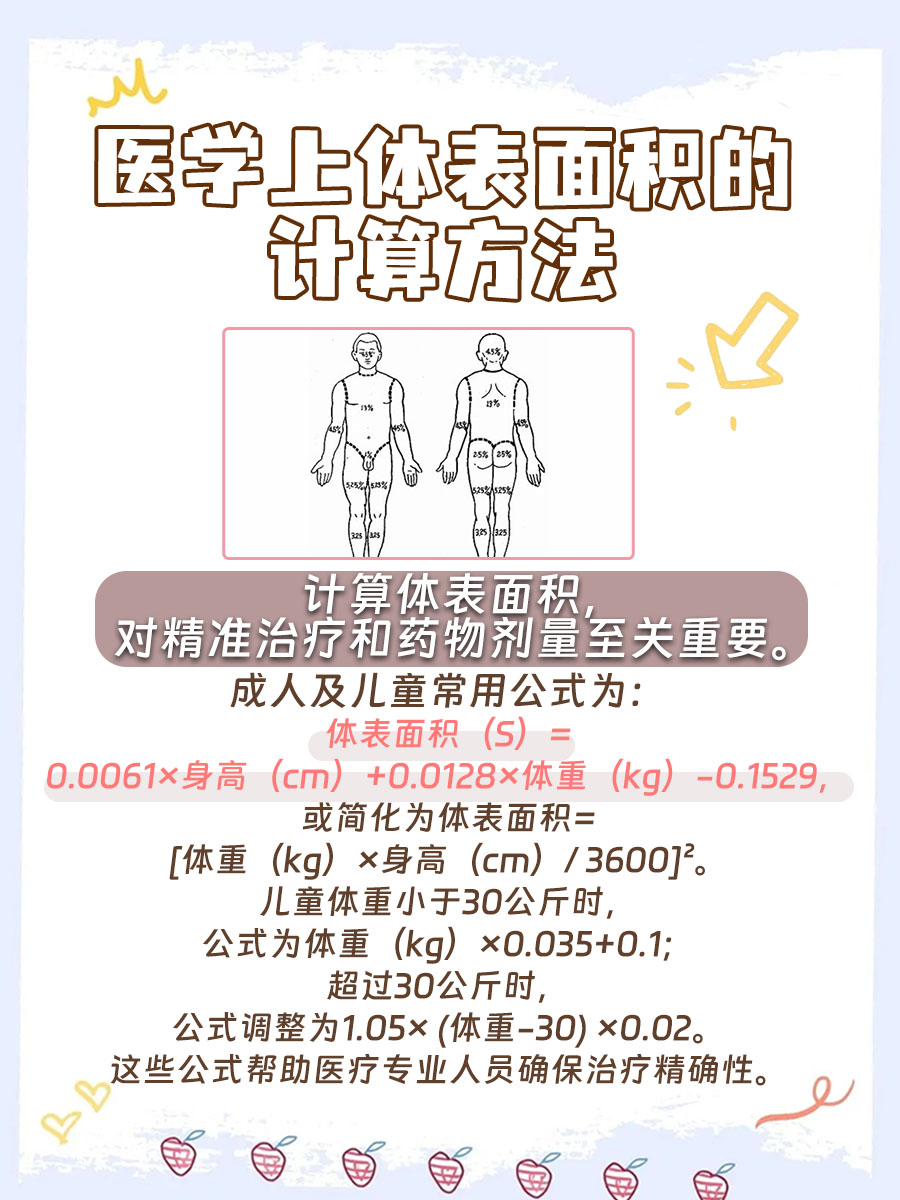 医学上如何计算体表面积?揭秘计算方法