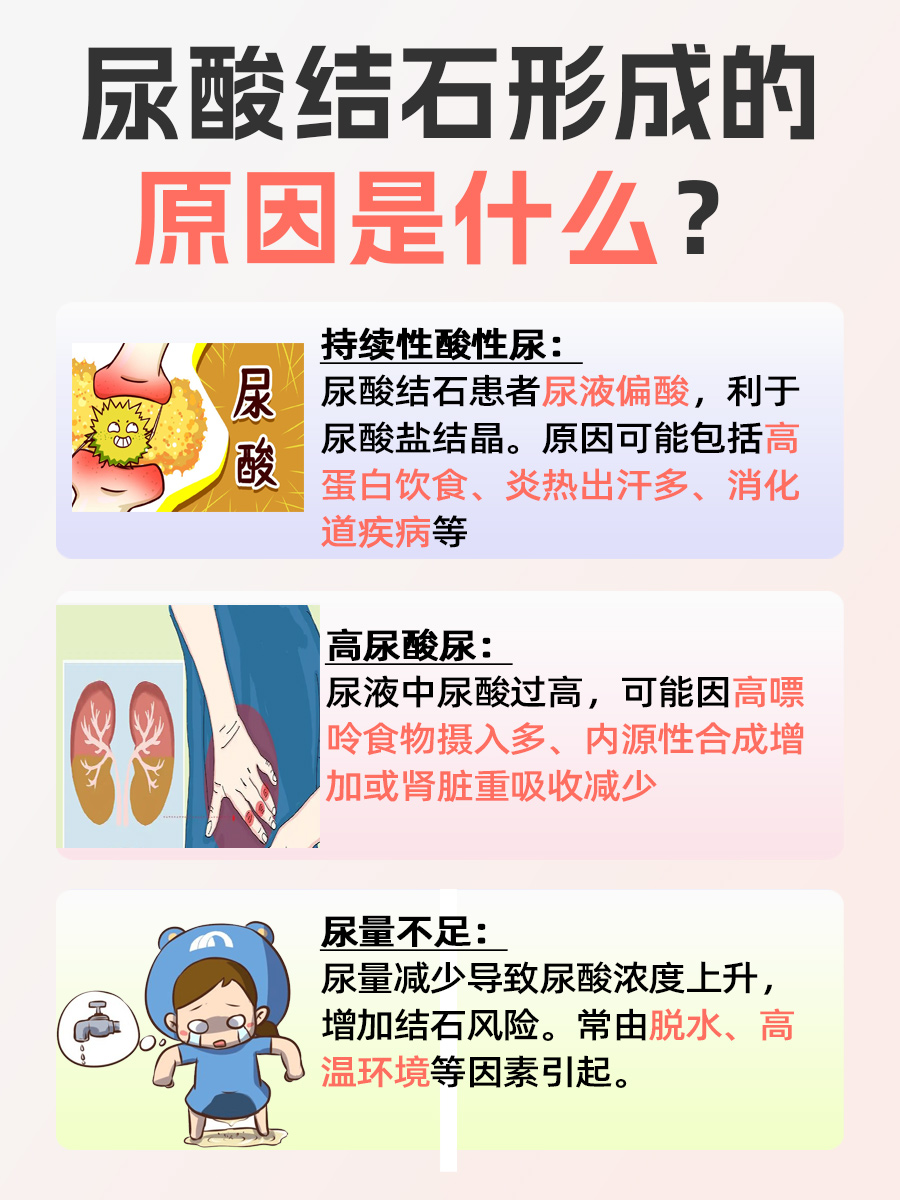 你了解尿酸结石吗？介绍形成原因