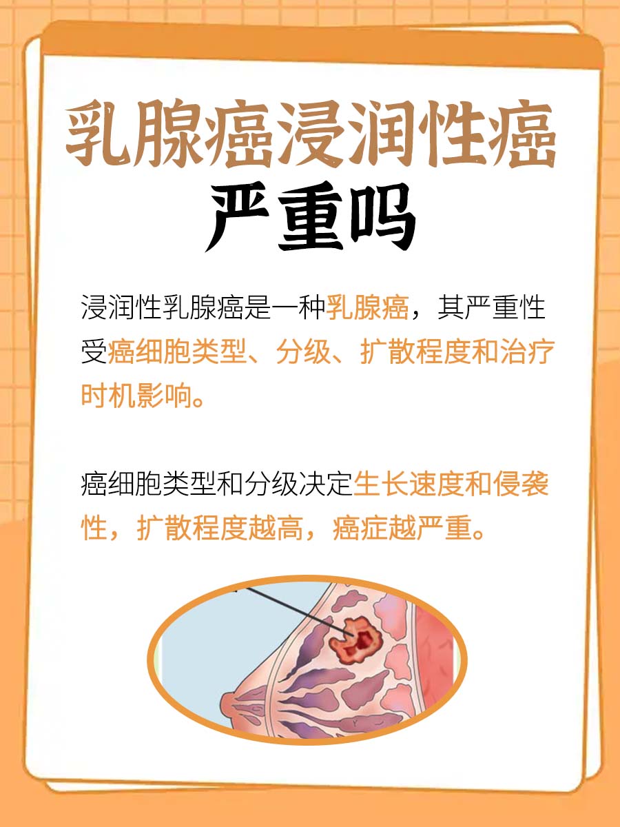 乳腺癌浸润性癌严重吗：医生告诉你