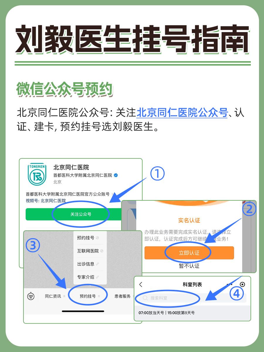 北京同仁医院刘毅医生怎么样？怎么挂号？