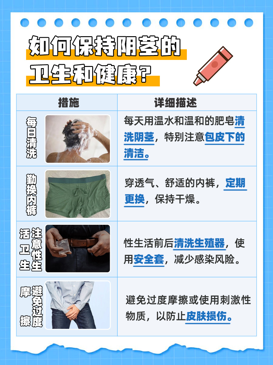 医生大揭秘！男生的阴茎多长才算太长？